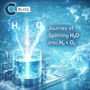 Journey of Splitting H20 into H2+O2